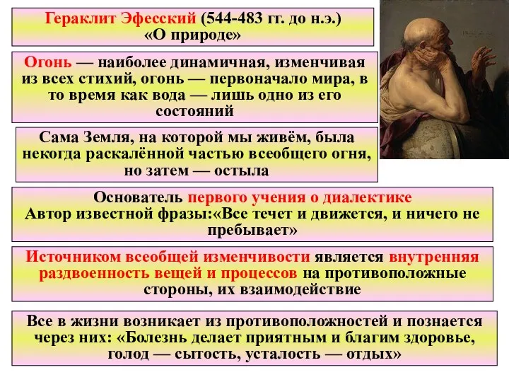 Гераклит Эфесский (544-483 гг. до н.э.) «О природе» Огонь —