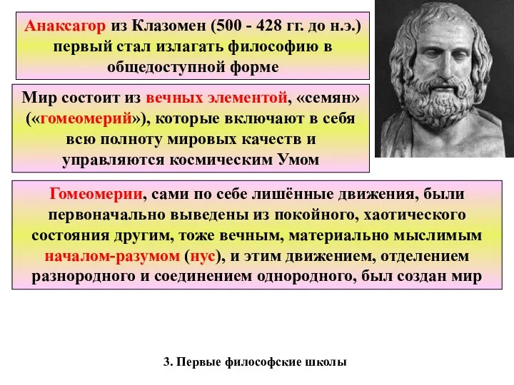 3. Первые философские школы Анаксагор из Клазомен (500 - 428