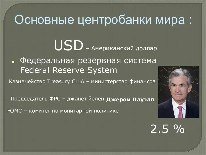 USD – Американский доллар Федеральная резервная система Federal Reserve System