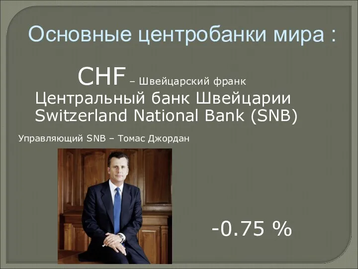 CHF – Швейцарский франк Центральный банк Швейцарии Switzerland National Bank