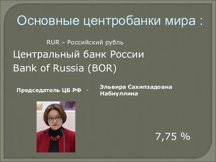 RUR – Российский рубль Центральный банк России Bank of Russia