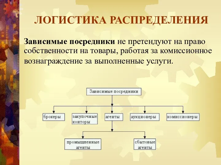 ЛОГИСТИКА РАСПРЕДЕЛЕНИЯ Зависимые посредники не претендуют на право собственности на товары, работая за