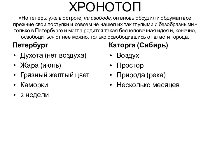 ХРОНОТОП «Но теперь, уже в остроге, на свободе, он вновь