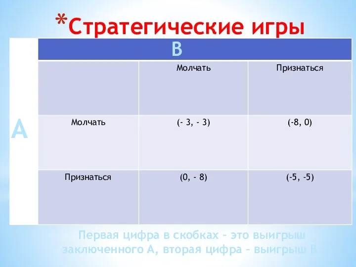 Стратегические игры А В Первая цифра в скобках – это