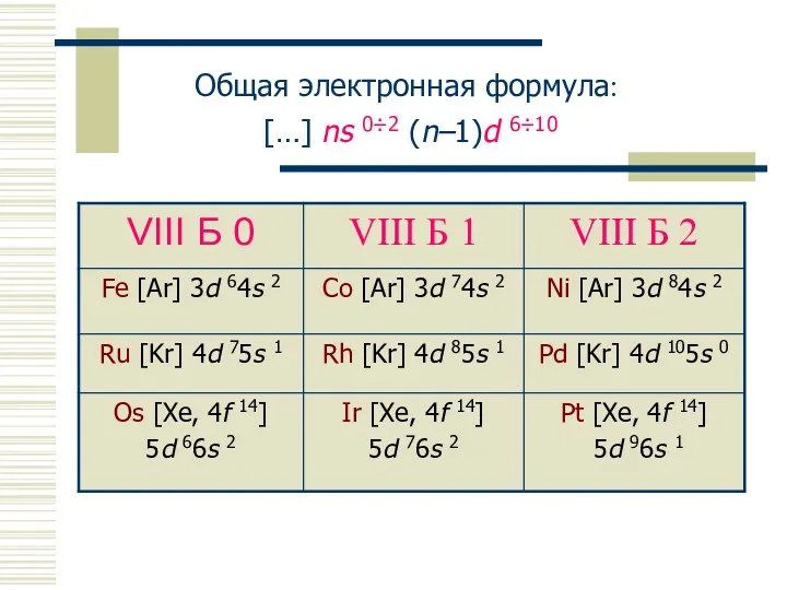 Общая электронная формула: […] ns 0÷2 (n–1)d 6÷10