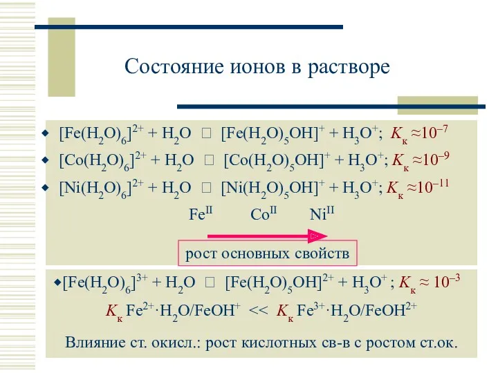 Состояние ионов в растворе [Fe(Н2О)6]2+ + H2O ⮀ [Fe(Н2О)5OH]+ +