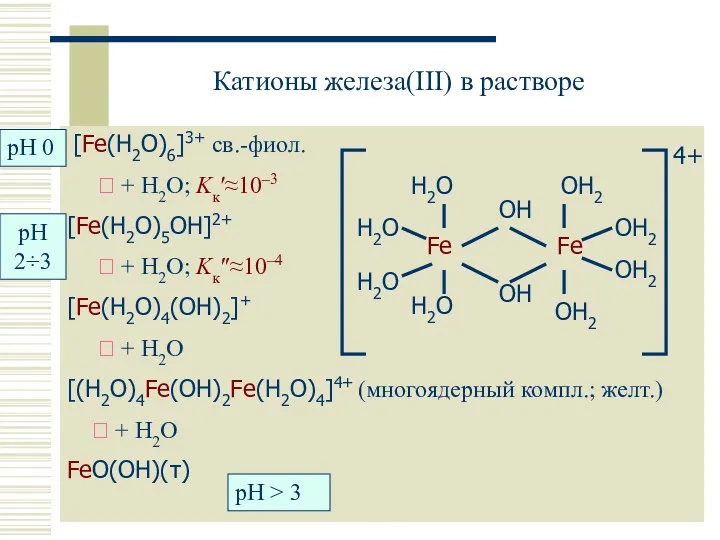 Катионы железа(III) в растворе [Fe(H2O)6]3+ св.-фиол. ⮃ + H2O; Kк′≈10–3