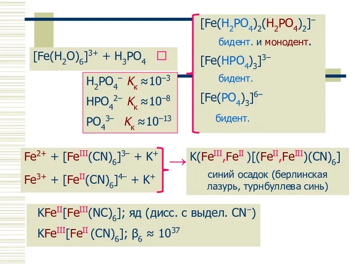 Комплексные соединения железа [Fe(H2O)6]3+ + H3PO4 ⮀ H2PO4– Kк ≈10–3