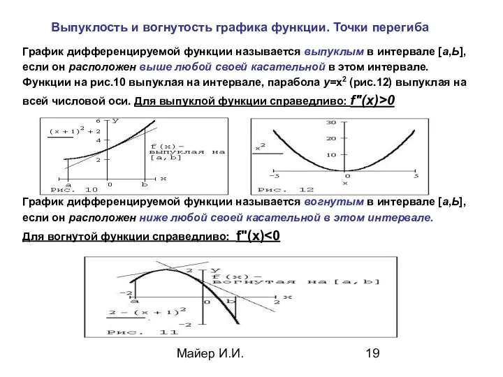 Майер И.И. Выпуклость и вогнутость графика функции. Точки перегиба График