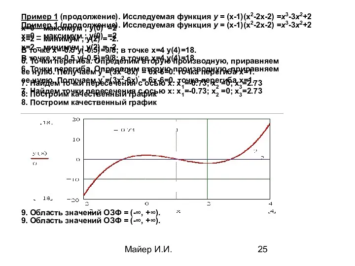 Майер И.И. Пример 1 (продолжение). Исследуемая функция у = (x-1)(x2-2x-2)