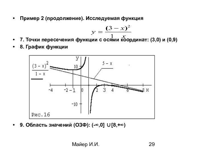 Майер И.И. Пример 2 (продолжение). Исследуемая функция 7. Точки пересечения