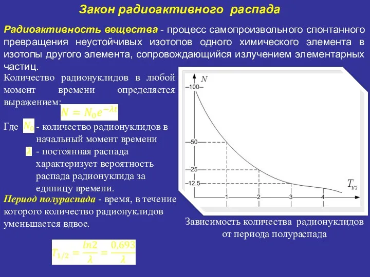 Радиоактивность вещества - процесс самопроизвольного спонтанного превращения неустойчивых изотопов одного