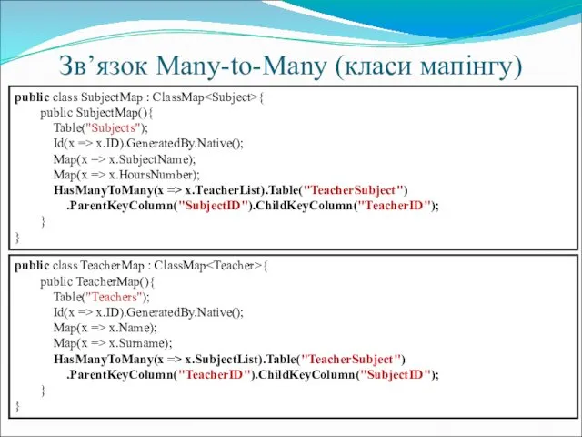 Зв’язок Many-to-Many (класи мапінгу) public class SubjectMap : ClassMap {
