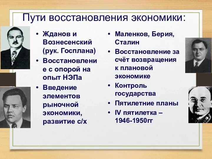 Пути восстановления экономики: Жданов и Вознесенский (рук. Госплана) Восстановление с