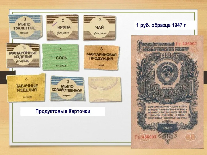 Продуктовые Карточки 1 руб. образца 1947 г