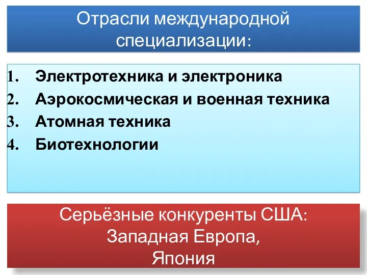 Отрасли международной специализации: Электротехника и электроника Аэрокосмическая и военная техника