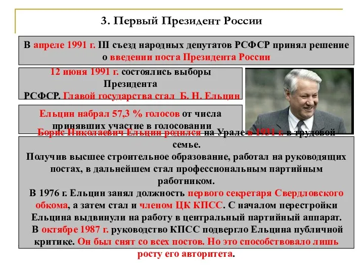 3. Первый Президент России В апреле 1991 г. III съезд