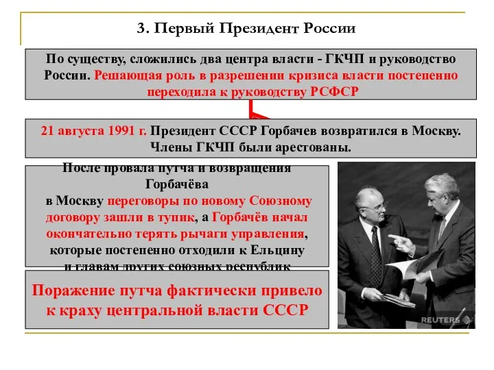 3. Первый Президент России По существу, сложились два центра власти