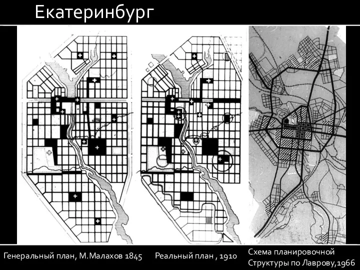 Генеральный план, М.Малахов 1845 Реальный план , 1910 Схема планировочной Структуры по Лаврову,1966 Екатеринбург