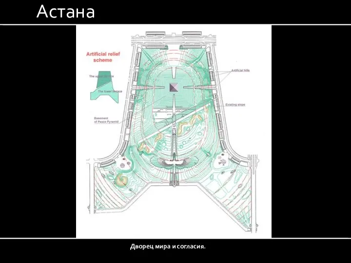 Астана Дворец мира и согласия.