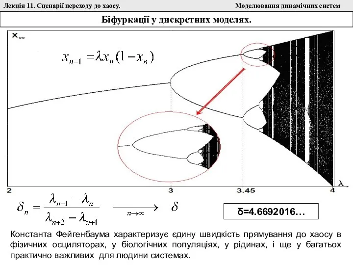 Лекція 11. Сценарії переходу до хаосу. Моделювання динамічних систем Біфуркації