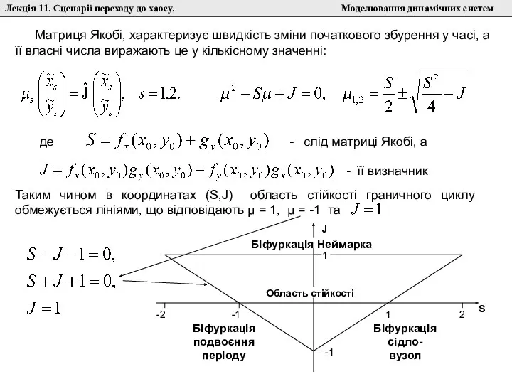 Лекція 11. Сценарії переходу до хаосу. Моделювання динамічних систем Матриця