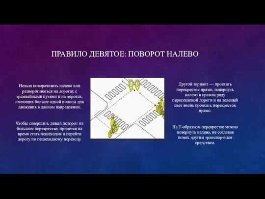 ПРАВИЛО ДЕВЯТОЕ: ПОВОРОТ НАЛЕВО Нельзя поворачивать налево или разворачиваться на