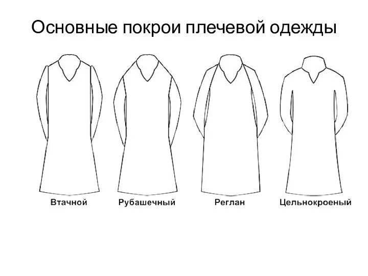 Основные покрои плечевой одежды
