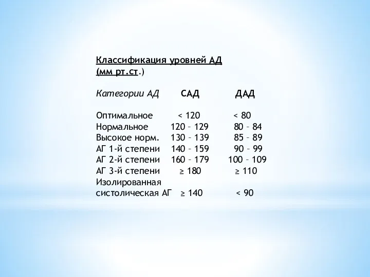 Классификация уровней АД (мм рт.ст.) Категории АД САД ДАД Оптимальное