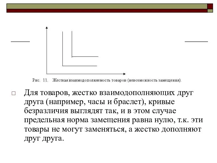 Для товаров, жестко взаимодополняющих друг друга (например, часы и браслет),