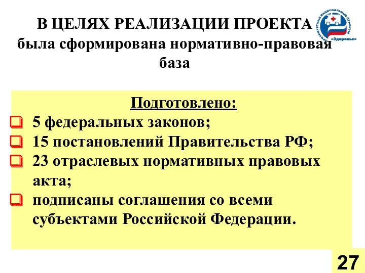 В ЦЕЛЯХ РЕАЛИЗАЦИИ ПРОЕКТА была сформирована нормативно-правовая база Подготовлено: 5