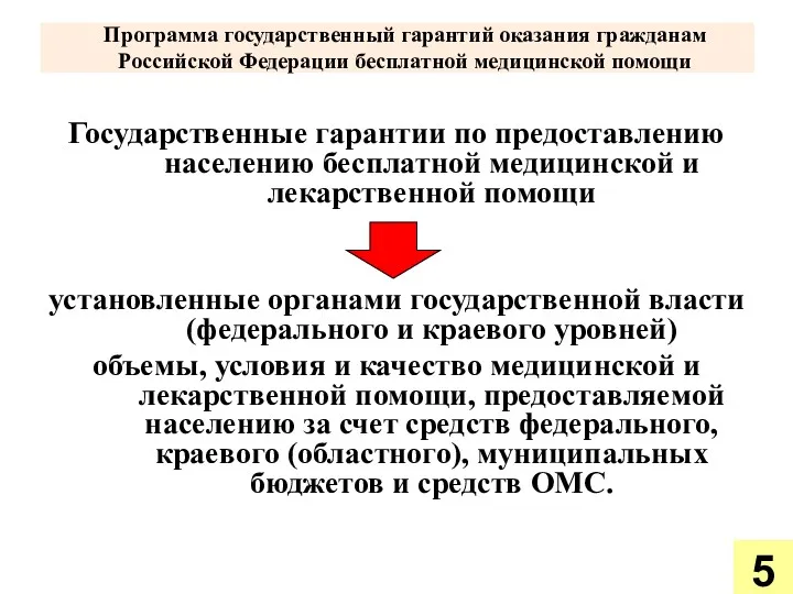 Программа государственный гарантий оказания гражданам Российской Федерации бесплатной медицинской помощи