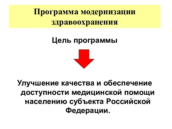 Программа модернизации здравоохранения Цель программы Улучшение качества и обеспечение доступности медицинской помощи населению субъекта Российской Федерации.