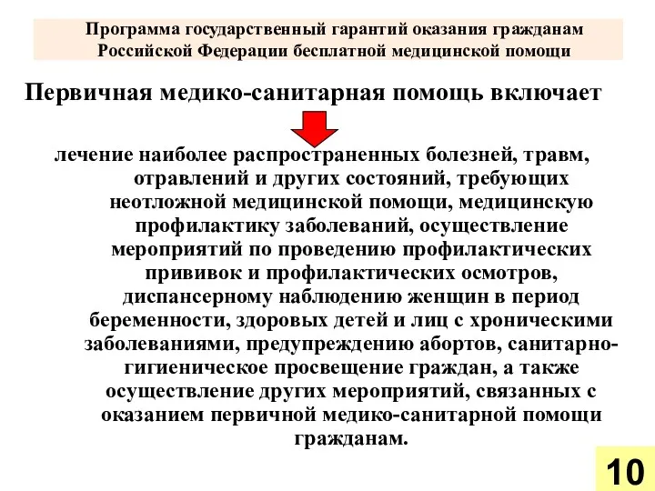 Программа государственный гарантий оказания гражданам Российской Федерации бесплатной медицинской помощи