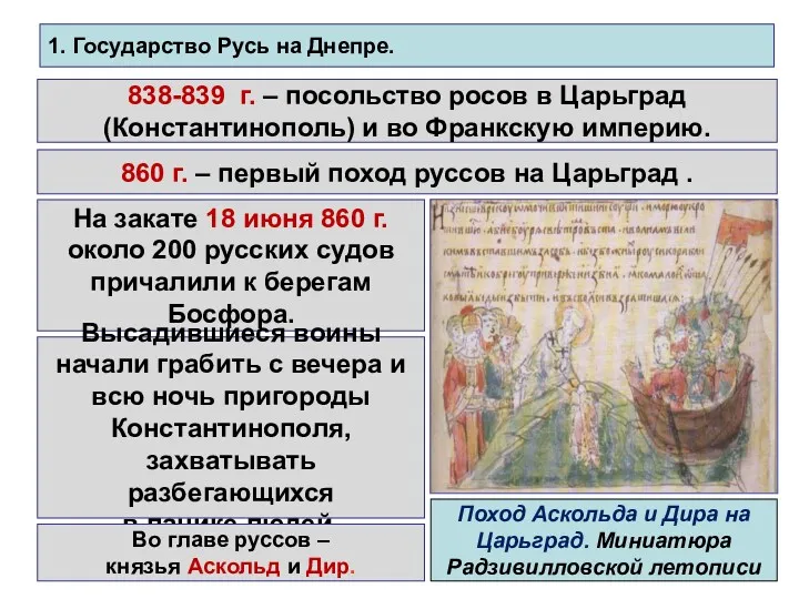 1. Государство Русь на Днепре. 838-839 г. – посольство росов