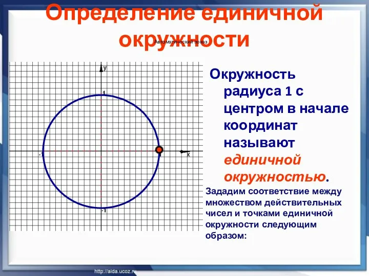 Определение единичной окружности Окружность радиуса 1 с центром в начале