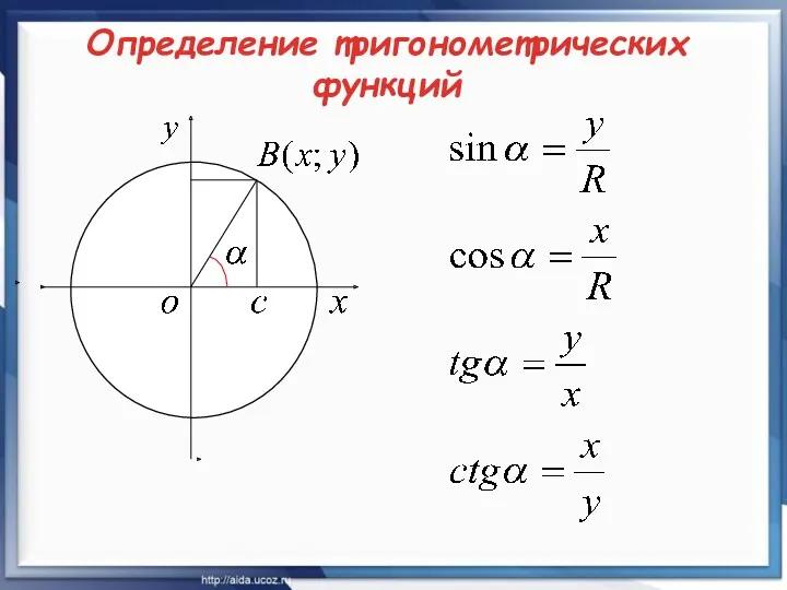 Определение тригонометрических функций