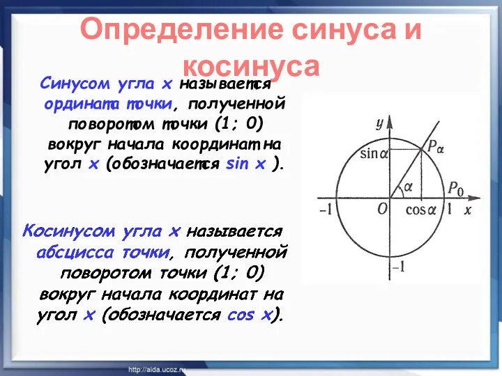 Определение синуса и косинуса Синусом угла х называется ордината точки,