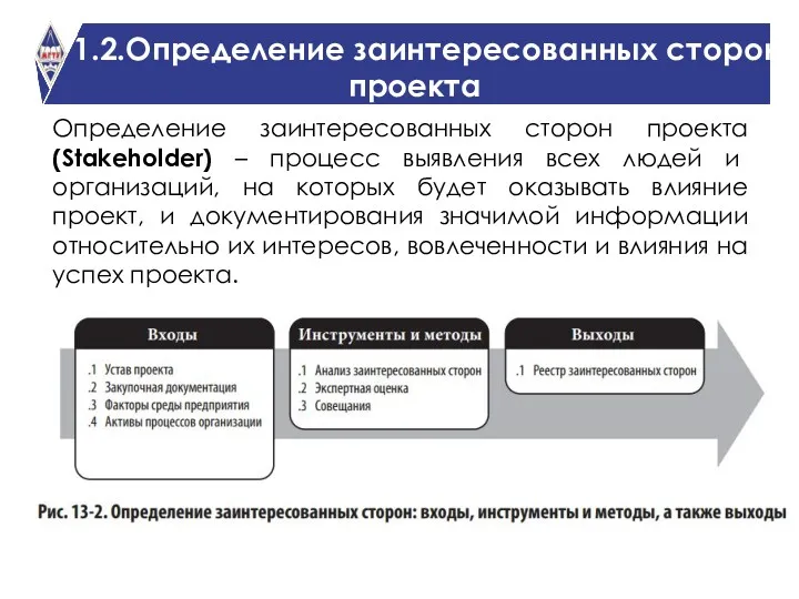 1.2.Определение заинтересованных сторон проекта Определение заинтересованных сторон проекта (Stakeholder) –