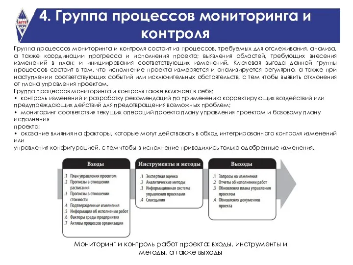 4. Группа процессов мониторинга и контроля Группа процессов мониторинга и