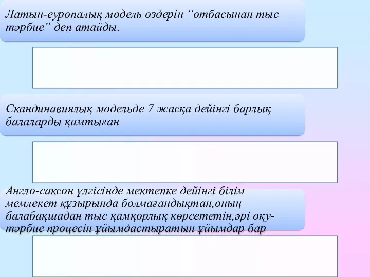 Латын-еуропалық модель өздерін “отбасынан тыс тәрбие” деп атайды. Скандинавиялық модельде 7 жасқа дейінгі