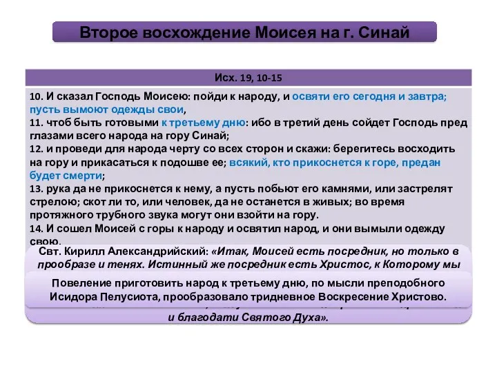 Второе восхождение Моисея на г. Синай Свт. Амвросий Медиоланский: «Узнай,