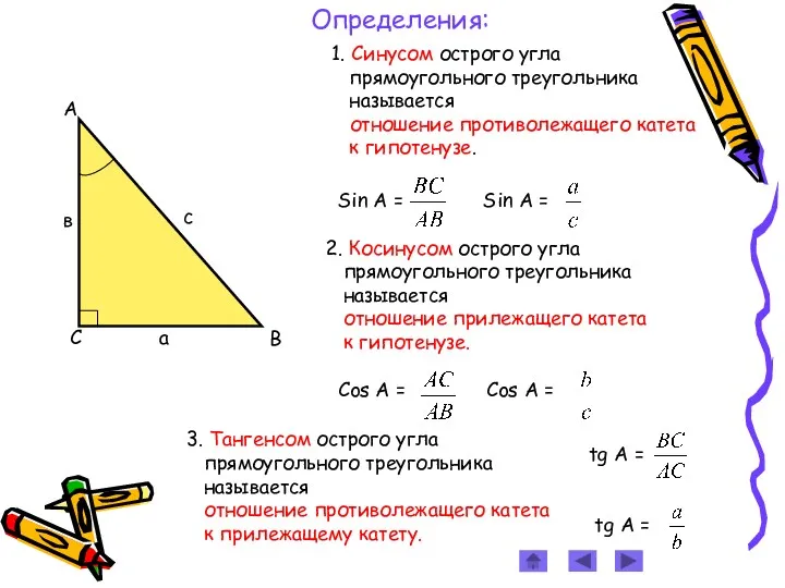 Определения: 1. Синусом острого угла прямоугольного треугольника называется отношение противолежащего