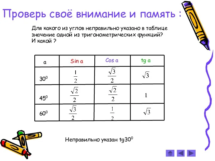 Для какого из углов неправильно указано в таблице значение одной