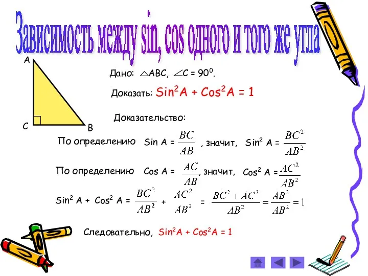 Зависимость между sin, cos одного и того же угла Доказать: Sin2A + Cos2A = 1 Доказательство: