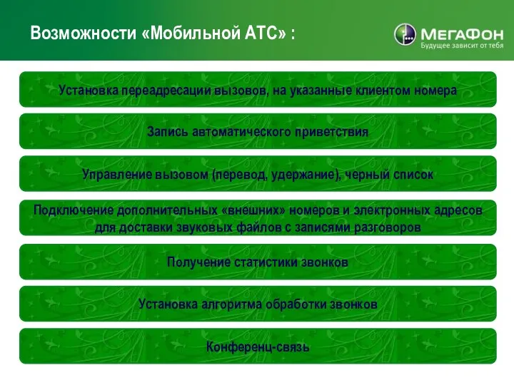 Возможности «Мобильной АТС» : Установка переадресации вызовов, на указанные клиентом