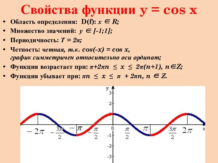 Свойства функции y = cos x Область определения: D(f): х ∈ R; Множество