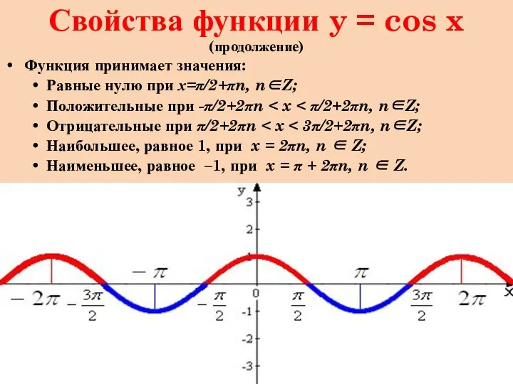Свойства функции y = cos x (продолжение) Функция принимает значения: Равные нулю при