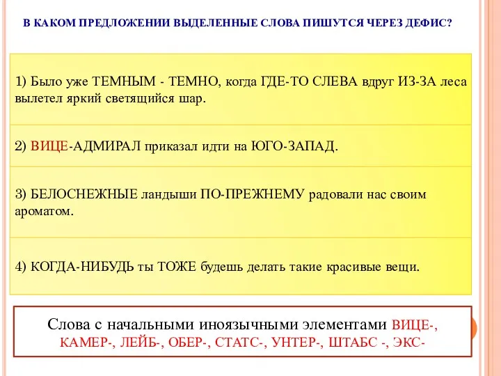 В КАКОМ ПРЕДЛОЖЕНИИ ВЫДЕЛЕННЫЕ СЛОВА ПИШУТСЯ ЧЕРЕЗ ДЕФИС? Слова с