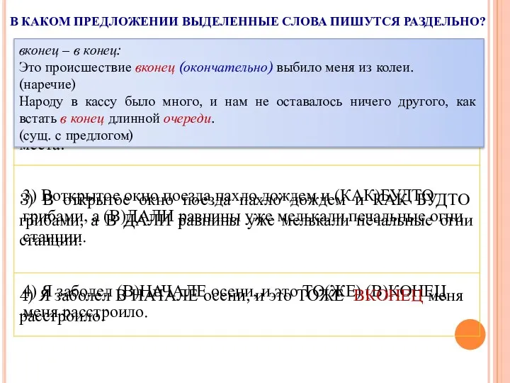 В КАКОМ ПРЕДЛОЖЕНИИ ВЫДЕЛЕННЫЕ СЛОВА ПИШУТСЯ РАЗДЕЛЬНО? вконец – в